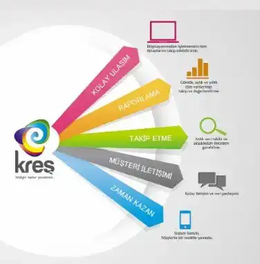 Veli Bilgilendirme Sistemi